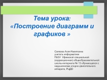 Презентация по информатике по теме Построение диаграмм