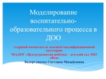 Презентация Моделирование воспитательно-образовательного процесса ДОО