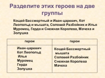 Добро и зло
