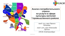 Анализ потребительского спроса на услуги в сфере культуры жителей промышленного района (презентация результатов исследования)
