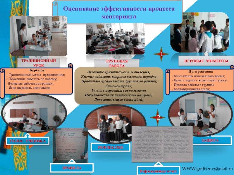 Презентация Лидерство учителя в педагогическом сообществе Оценивание эффективности процесса менторингаТРАДИЦИОННЫЙ УРОКГРУПОВАЯ РАБОТАРазвитие критического мышления;Умение задавать вопросы высокого Оценивание эффективности процесса менторингаТРАДИЦИОННЫЙ УРОКГРУПОВАЯ РАБОТАРазвитие критического мышления;Умение задавать вопросы высокого порядка Правильно организовать групповую работу;Самоконтроль;Умение выражать