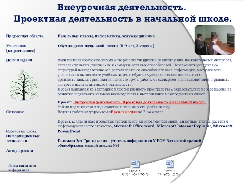 Презентация на тему Внеурочная деятельность. Проектная деятельность в начальной школе. Внеурочная деятельность. Проектная деятельность в начальной школе. Предметная областьУчастники (возраст, класс)Цели и задачиОписание Ключевые слова