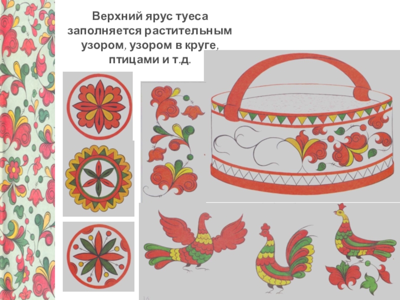 Урок по изобразительному искусству на тему Узоры Северной Двины – Пермогорская роспись, 5 класс Верхний ярус туеса заполняется растительным узором, узором в круге, птицами и т.д. Верхний ярус туеса заполняется растительным узором, узором в круге, птицами и т.д.