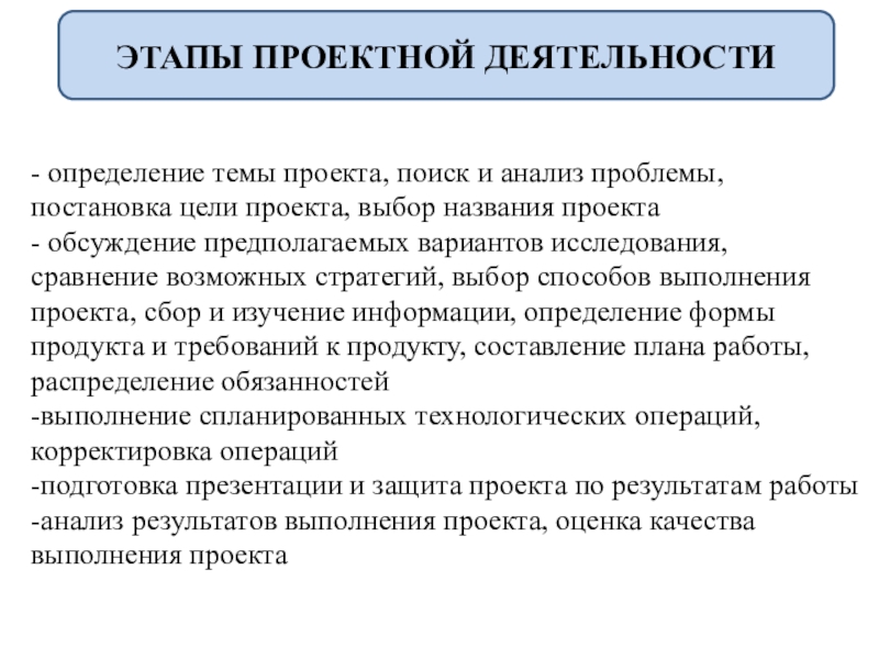 Организация научно-исследовательской деятельности учащихся ЭТАПЫ ПРОЕКТНОЙ ДЕЯТЕЛЬНОСТИ- определение темы проекта, поиск и анализ проблемы, постановка ЭТАПЫ ПРОЕКТНОЙ ДЕЯТЕЛЬНОСТИ- определение темы проекта, поиск и анализ проблемы, постановка цели проекта, выбор названия проекта- обсуждение