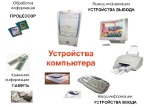 Презентация по информатике на тему Устройство компьютера (3 класс)
