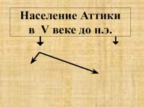 Презентация Афинская демократия 6 класс