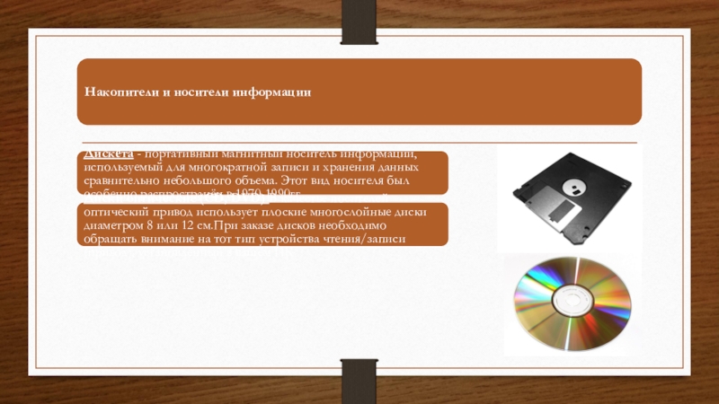 Презентация по информатике на тему Состав ПК