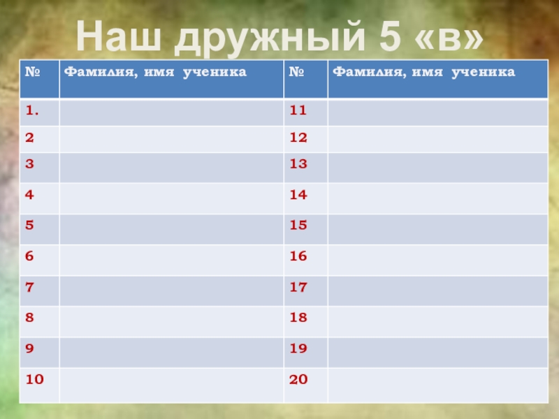 Материалы для классного уголка Наш дружный 5 «в» Наш дружный 5 «в»