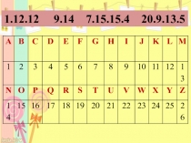 Разработка урока в 8 классе Сравнение времен группы Present