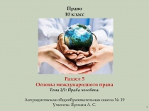 Презентация по праву на тему Права человека