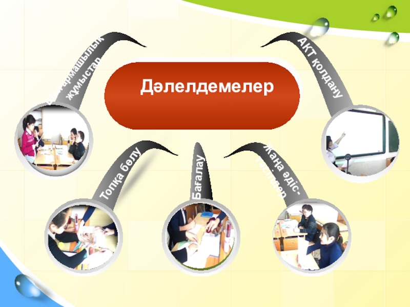 Презентация таныстырылым А есебі Text in hereText in hereText in hereТопқа бөлуШығармашылықжұмыстарБағалауАКТ қолдануЖаңа әдіс-тәсілдер Text in hereText in hereText in hereТопқа бөлуШығармашылықжұмыстарБағалауАКТ қолдануЖаңа әдіс-тәсілдер