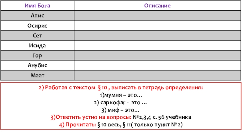 Презентация по истории на тему Религия Древних египтян (5 класс) 2) Работая с текстом § 10 , выписать в тетрадь определения: 2) Работая с текстом § 10 , выписать в тетрадь определения: 1)мумия – это… 2) саркофаг -