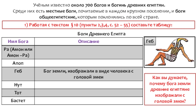 Презентация по истории на тему Религия Древних египтян (5 класс) Учёным известно около 700 богов и богинь древних египтян. Среди них Учёным известно около 700 богов и богинь древних египтян. Среди них есть местные боги, почитаемые в каждом