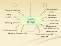 Образовательный электронный ресурс Здоровый образ жизни английский язык