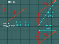 Презентация к уроку Сумма и разность векторов