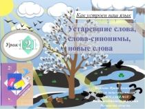 Презентация к уроку русского языка №121 Устаревшие слова, слова-синонимы, новые слова 2 классе Начальная школа 21 века