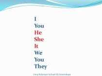 Презентация к уроку Present Simple 6 класс