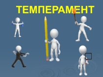 Презентация к классному часу на тему Темперамент