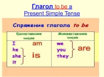 Презентация по английскому языку на тему  Глагол to be в Present Simple Tense  ( 3 класс)