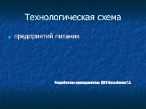 Презентация Схема технологического процесса предприятий общественного питания