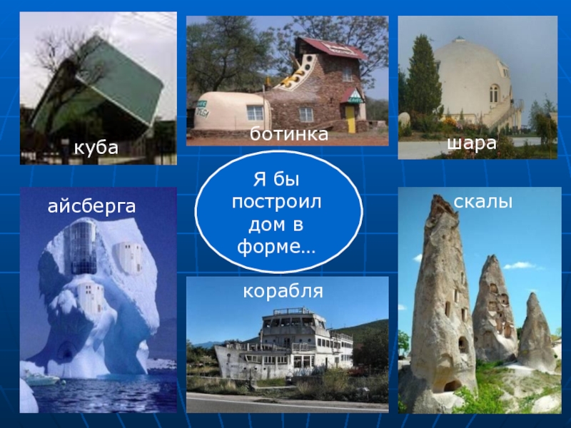 Презентация к уроку Мой дом - мой образ жизни Я бы построил дом в форме…кубашараайсбергаскалыкорабляботинка Я бы построил дом в форме…кубашараайсбергаскалыкорабляботинка