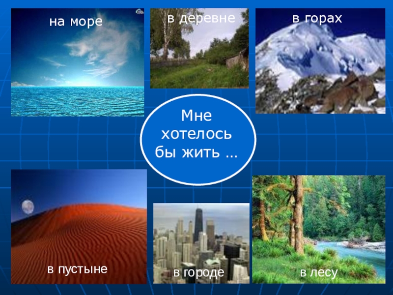 Презентация к уроку Мой дом - мой образ жизни Мне хотелось бы жить …на морев горахв лесув пустыне в городев деревне Мне хотелось бы жить …на морев горахв лесув пустыне в городев деревне