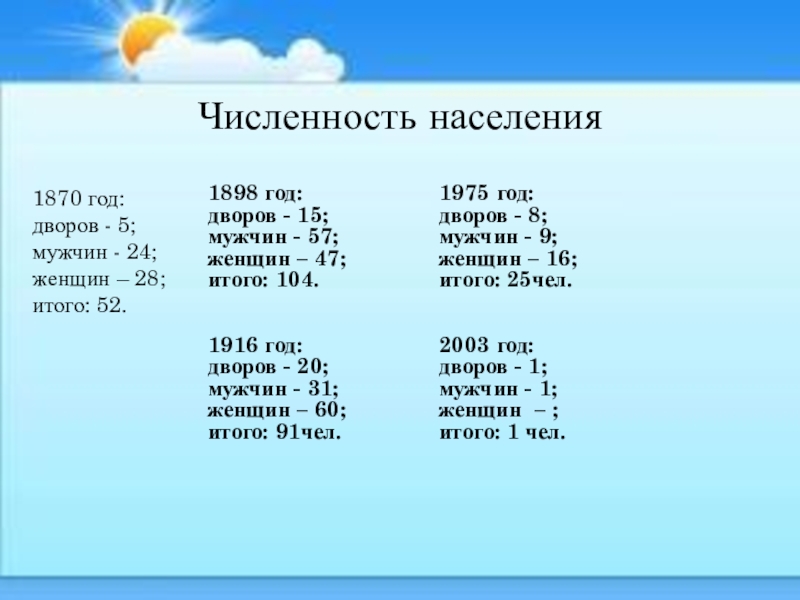 Экскурсия К Андреевскому ключику и часовне Параскевы Пятницы Численность населения1870 год: дворов - 5;мужчин - 24;женщин Численность населения1870 год: дворов - 5;мужчин - 24;женщин – 28;итого: