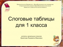 Интерактивный тренажёр Читаем по слогам