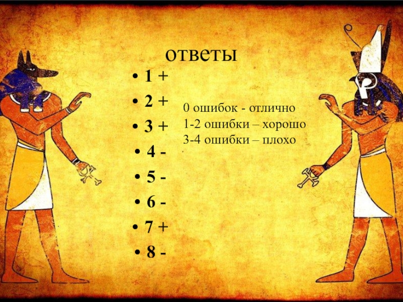 Презентация по истории на тему Искусство Древнего Египта (5 класс) ответы1 +2 +3 +4 - 5 - 6 - 7 +8 ответы1 +2 +3 +4 - 5 - 6 - 7 +8 -0 ошибок - отлично1-2 ошибки –
