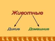Презентация к интегрированному уроку познание мира+труд Домашние животные-кошки (1 класс)