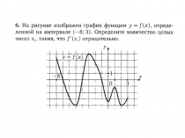 Презентация, производная, задания из ЕГЭ для коллективного разбора.