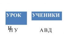 Презентация Орнаменты народов России. Русский национальный костюм.