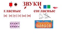 Презентация по обучению грамоте по теме Звуки [ф], [ф] и буквы Ф, ф (1 класс)