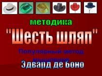 Презентация методика использования 6 шляп