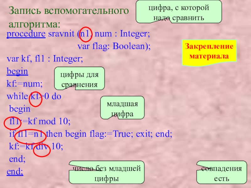 Презентация Цифры числа. Работа с mod и div Запись вспомогательного алгоритма:procedure sravnit (n1, num : Integer; Запись вспомогательного алгоритма:procedure sravnit (n1, num : Integer;