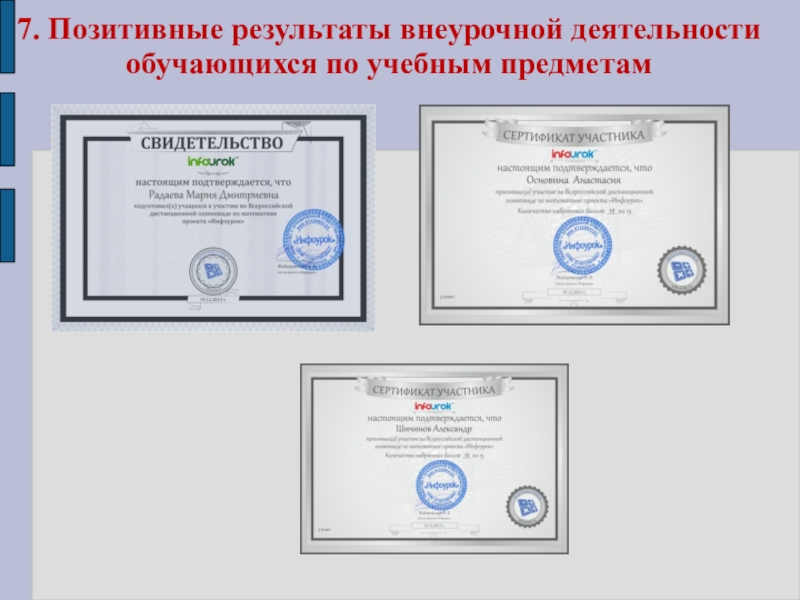 Портфолио учителя физики Радаевой М.Д. 7. Позитивные результаты внеурочной деятельности обучающихся по учебным предметам 7. Позитивные результаты внеурочной деятельности обучающихся по учебным предметам