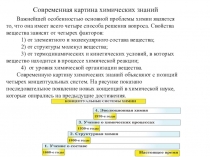 Современная картина химических знаний