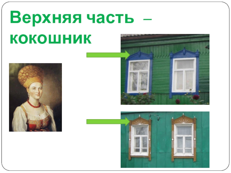 Презентация по геометрии на тему Воплощение геометрии в орнаменте наличников и ставен окон села Пчелиновка Бобровского района Воронежской области Верхняя часть – кокошник Верхняя часть – кокошник