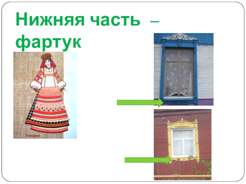 Презентация по геометрии на тему Воплощение геометрии в орнаменте наличников и ставен окон села Пчелиновка Бобровского района Воронежской области Нижняя часть – фартук Нижняя часть – фартук