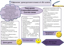 Презентация по русскому языку на тему Словообразование. состав слова (6 класс)