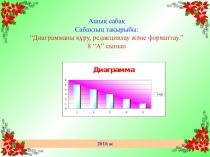 Диаграмма құру 9 сынып