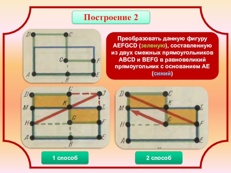 Презентация к исследовательской работе Изучение диаграммных методов и их применение к решению арифметических задач Построение 21 способ2 способПреобразовать данную фигуру AEFGCD (зеленую), составленную из двух Построение 21 способ2 способПреобразовать данную фигуру AEFGCD (зеленую), составленную из двух смежных прямоугольников ABCD и BEFG в