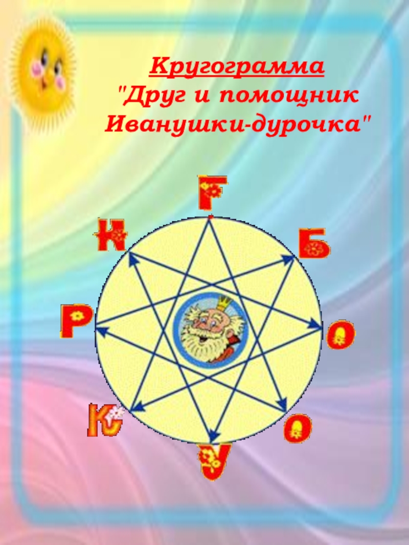 Презентация по литературе Ершов.П.П. Конек-Горбунок Кругограмма Кругограмма