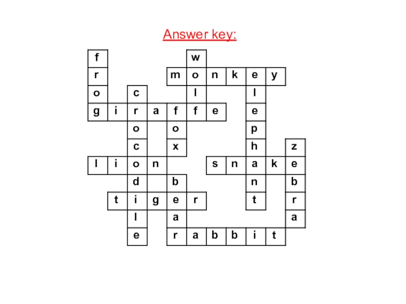 Презентация к уроку английского языка на тему Кроссворд о животных Answer key: Answer key: