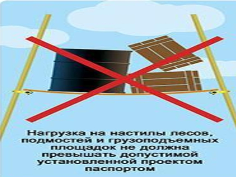 Презентация по МДК Технология штукатурных работ
