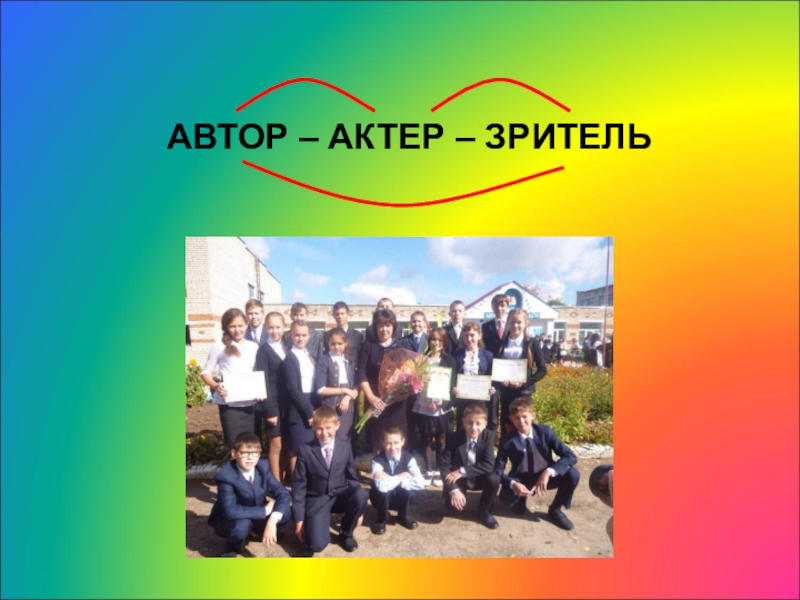 Мастер -класс Учитель -автор, актер, зритель АВТОР – АКТЕР – ЗРИТЕЛЬ АВТОР – АКТЕР – ЗРИТЕЛЬ