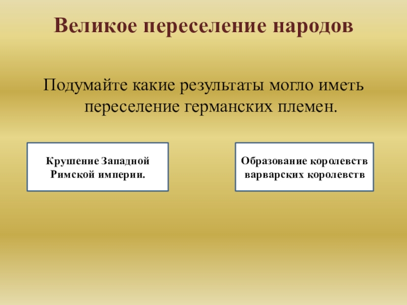Презентация по истории на тему Варвары-завоеватели (6 класс) Великое переселение народов Подумайте какие результаты могло иметь переселение германских племен.Крушение Великое переселение народов Подумайте какие результаты могло иметь переселение германских племен.Крушение Западной Римской империи.Образование королевств варварских королевств