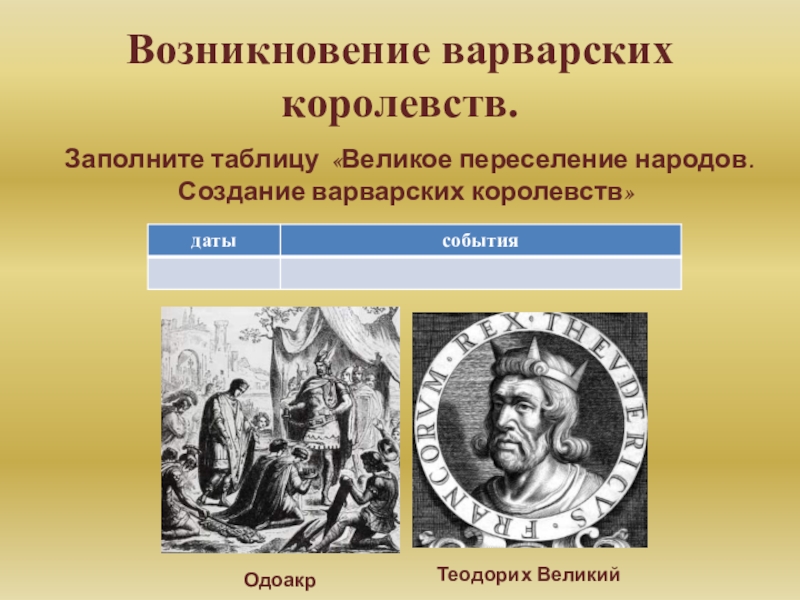 Презентация по истории на тему Варвары-завоеватели (6 класс) Возникновение варварских королевств.Заполните таблицу «Великое переселение народов. Создание варварских королевств»ОдоакрТеодорих Великий Возникновение варварских королевств.Заполните таблицу «Великое переселение народов. Создание варварских королевств»ОдоакрТеодорих Великий