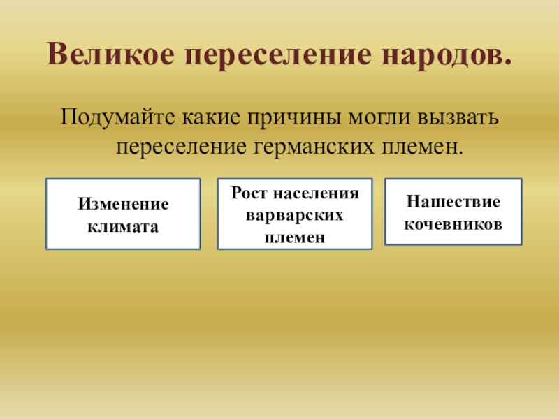 Презентация по истории на тему Варвары-завоеватели (6 класс) Великое переселение народов.Подумайте какие причины могли вызвать переселение германских племен.ИзменениеклиматаРост населения варварских племенНашествиекочевников Великое переселение народов.Подумайте какие причины могли вызвать переселение германских племен.ИзменениеклиматаРост населения варварских племенНашествиекочевников