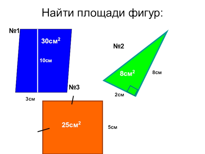 Перезнтация Свойства треугольника при решении задач Найти площади фигур:3см10см30см28см2см5см8см225см2№1№3№2 Найти площади фигур:3см10см30см28см2см5см8см225см2№1№3№2